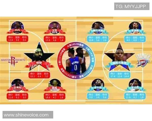 北京排球队在洲际杯中的实力展现与未来发展潜力分析