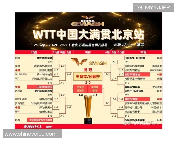 北京乒乓球队在选拔赛中以85分稳居积分榜首位展现强大实力