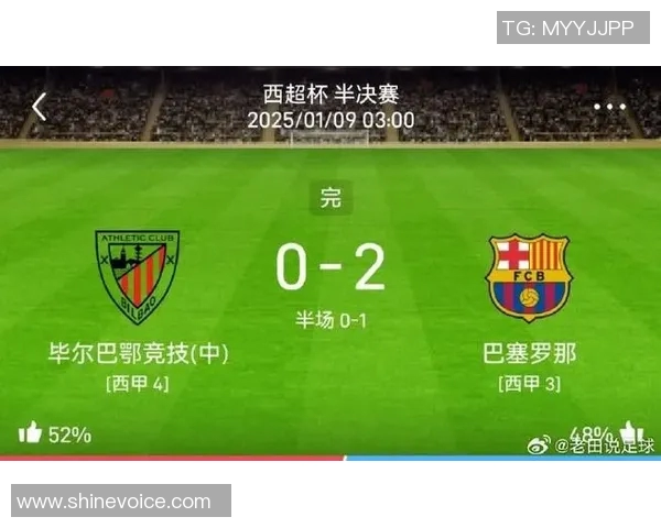 巴萨与毕尔巴竞技首发阵容分析及比赛前瞻展望