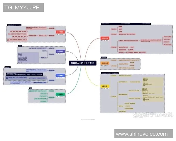 富兰克林的智慧与成功之道：探索他对现代社会的深远影响与启示