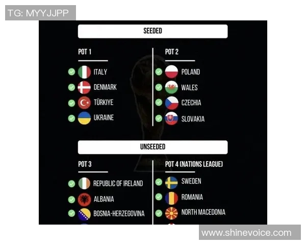波黑对阵波兰比赛分析及比分预测展望