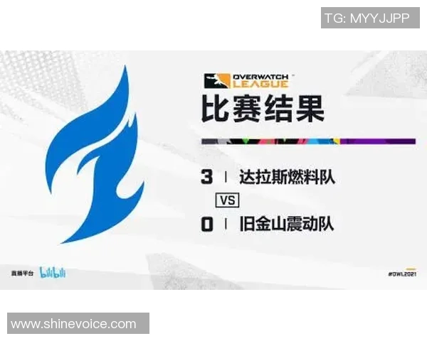 达拉斯与多伦多精彩对决直播时间及观看方式全攻略