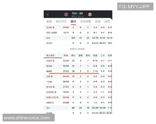 湖人队与火箭队对决前瞻分析及双方近期状态评估