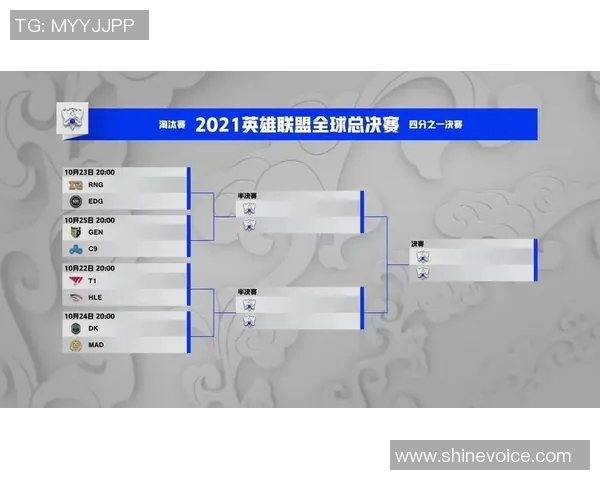 聚焦英雄联盟战术分析：RNG如何在比赛中展现团队协作与策略智慧MBA