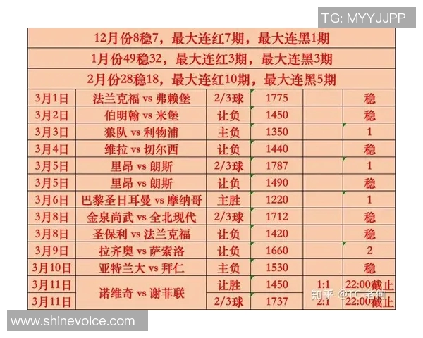 今晚罗马对阵利物浦比赛预测分析及双方关键球员表现展望 今晚罗马对阵利物浦比赛预测分析及双方关键球员表现展望