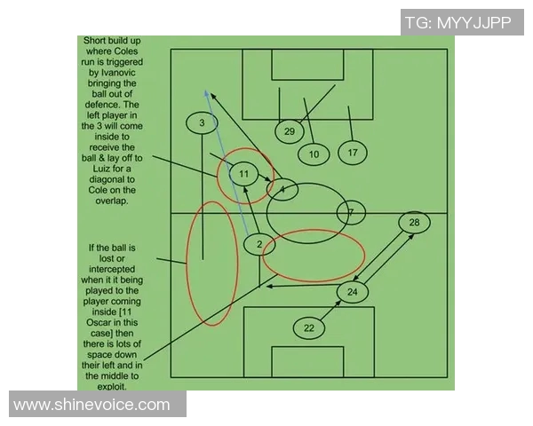 南京足球队阵地战分析：战术得失与未来发展方向探讨