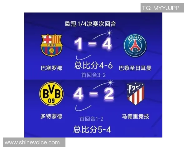 巴萨与热刺激战欧冠小组赛精彩回顾与赛后分析 巴萨与热刺激战欧冠小组赛精彩回顾与赛后分析