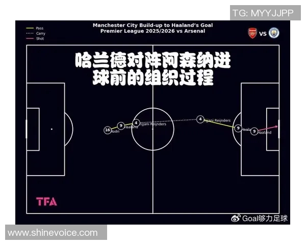 曼城与埃弗顿角球数对比分析揭示比赛战术与控球优势 曼城与埃弗顿角球数对比分析揭示比赛战术与控球优势
