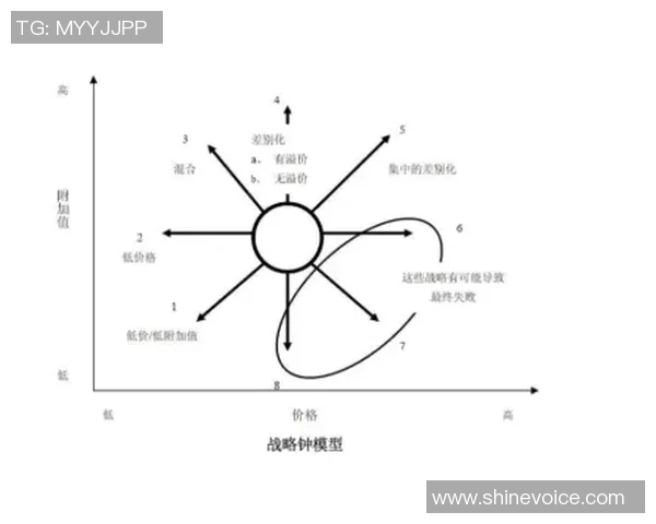杭州篮球队配合表现的数据分析与战术优化研究