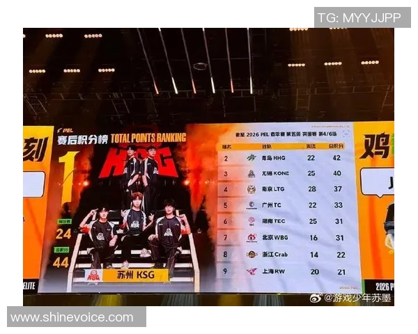 最新和平精英速度排行榜前十名揭晓BLG战队强势领跑全场